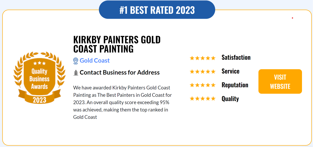 Kirkby Painters, Gold Coast Painting